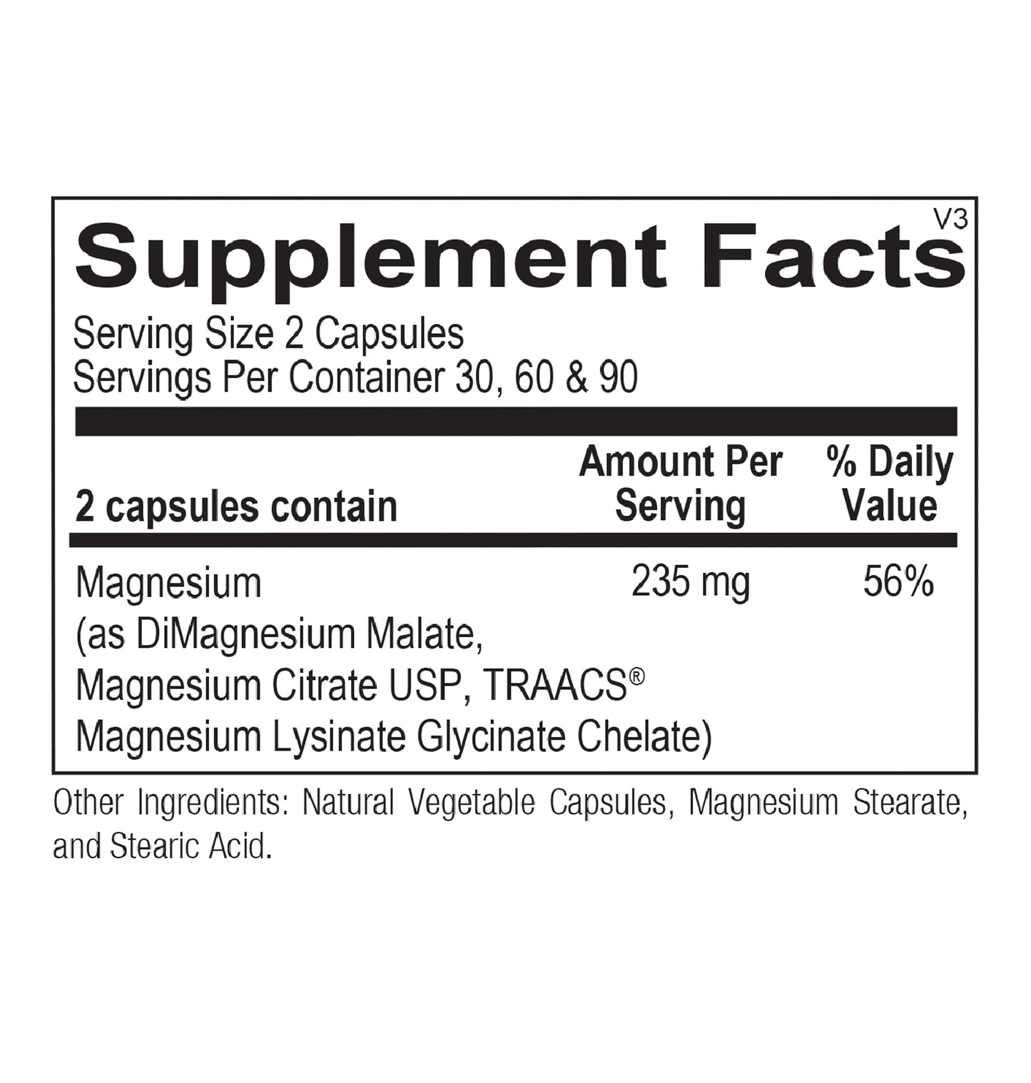 Reacted Magnesium - Magnesium Salts